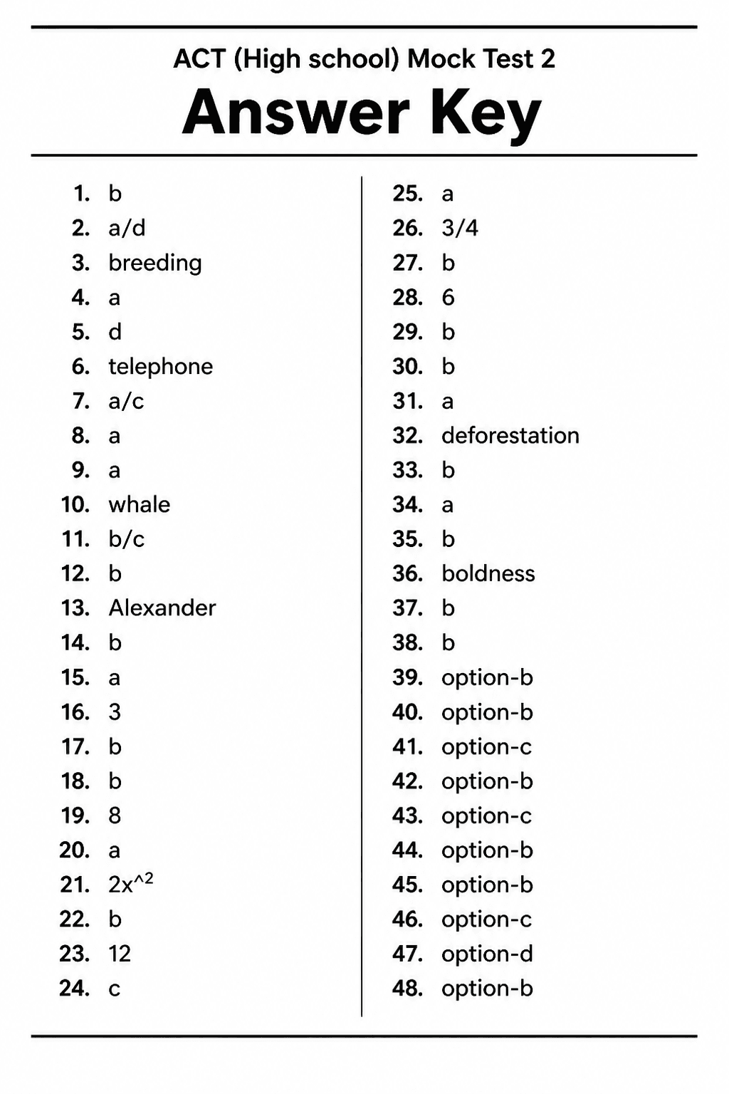 Answer key for ACT — Mock Test 2