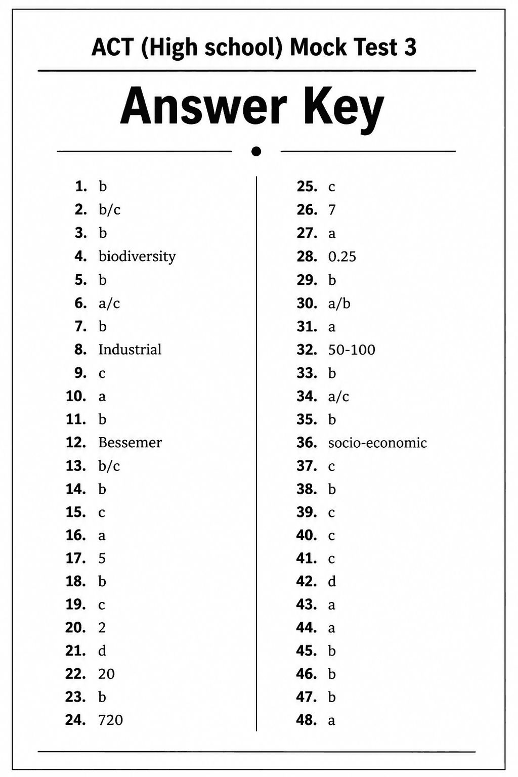 Answer key for ACT — Mock Test 3