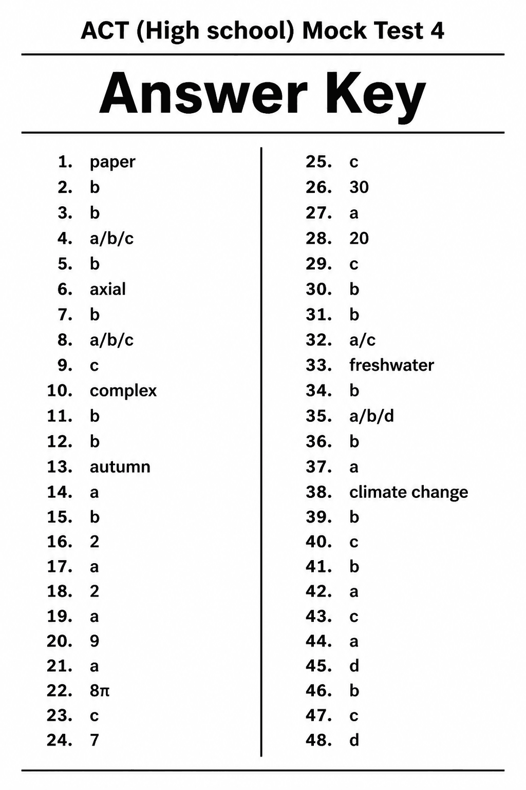 Answer key for ACT — Mock Test 4