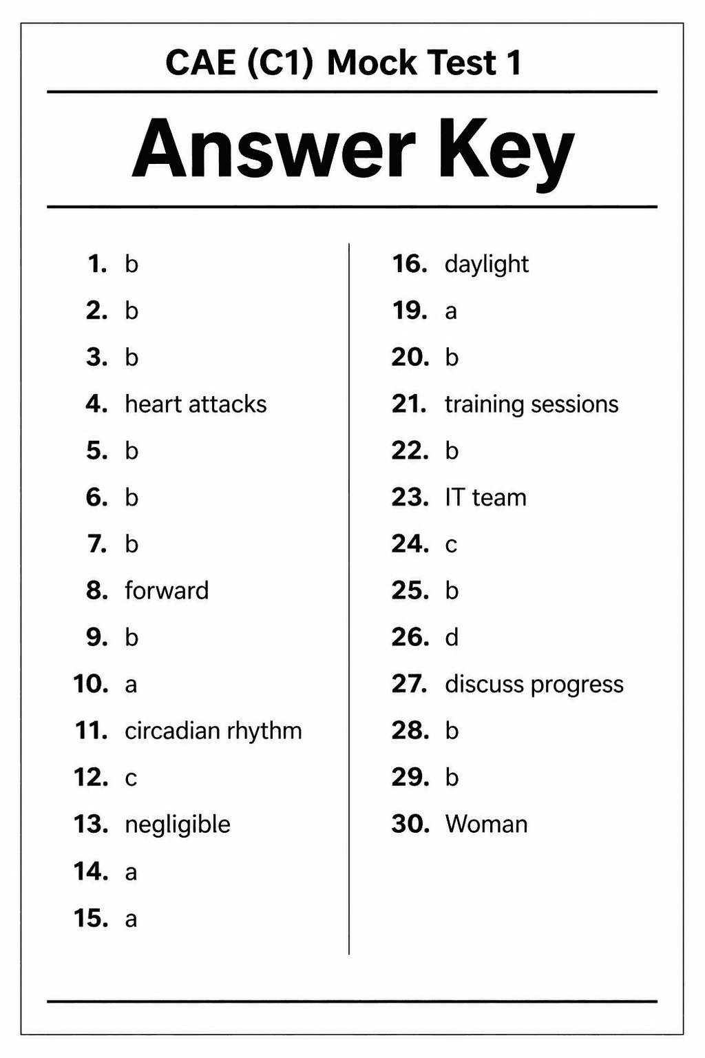 Answer key for C1 Advanced (CAE) — Mock Test 1