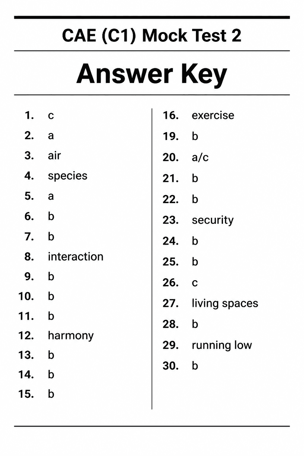 Answer key for C1 Advanced (CAE) — Mock Test 2