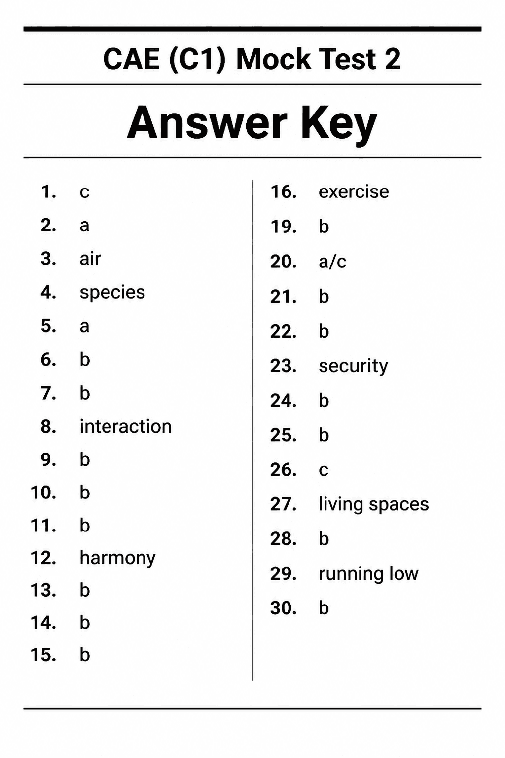 Answer key for C1 Advanced (CAE) — Mock Test 2