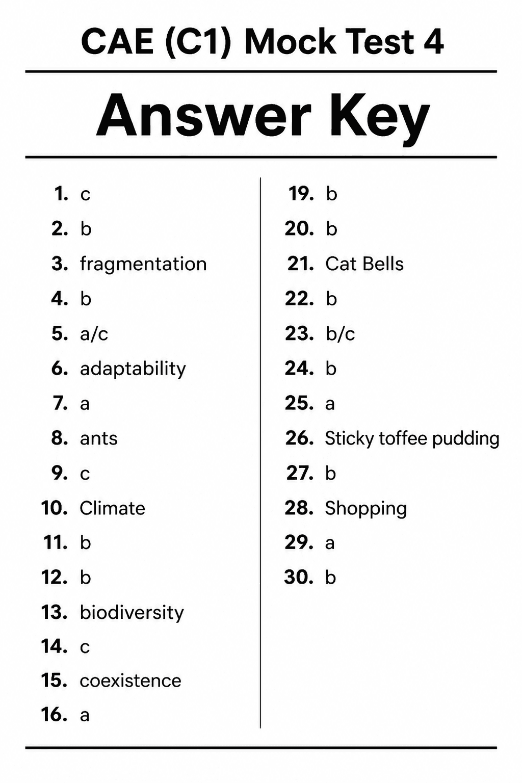 Answer key for C1 Advanced (CAE) — Mock Test 4