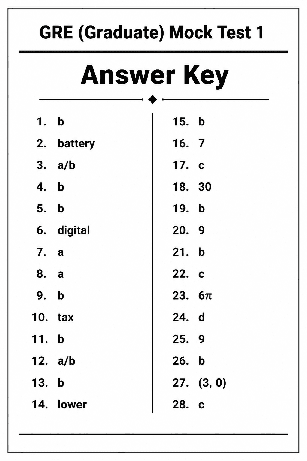 Answer key for GRE — Mock Test 1