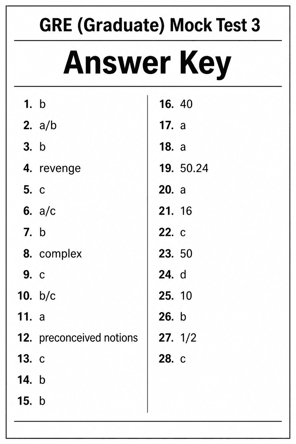 Answer key for GRE — Mock Test 3
