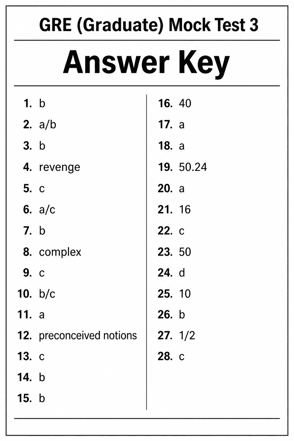 Answer key for GRE — Mock Test 3