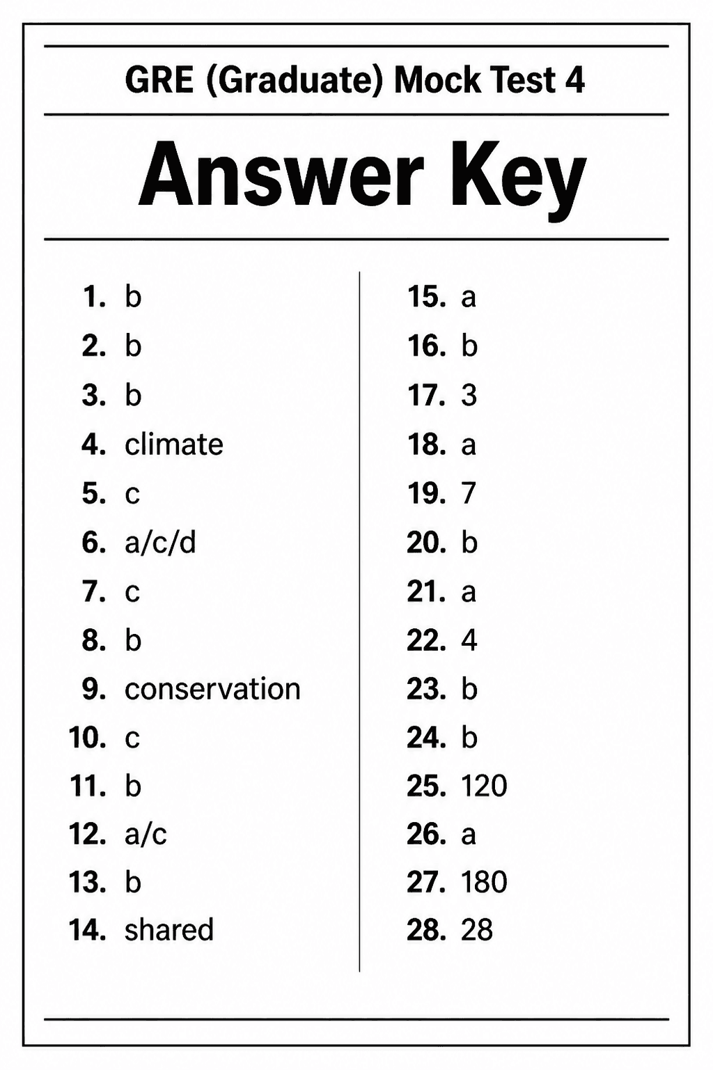 Answer key for GRE — Mock Test 4