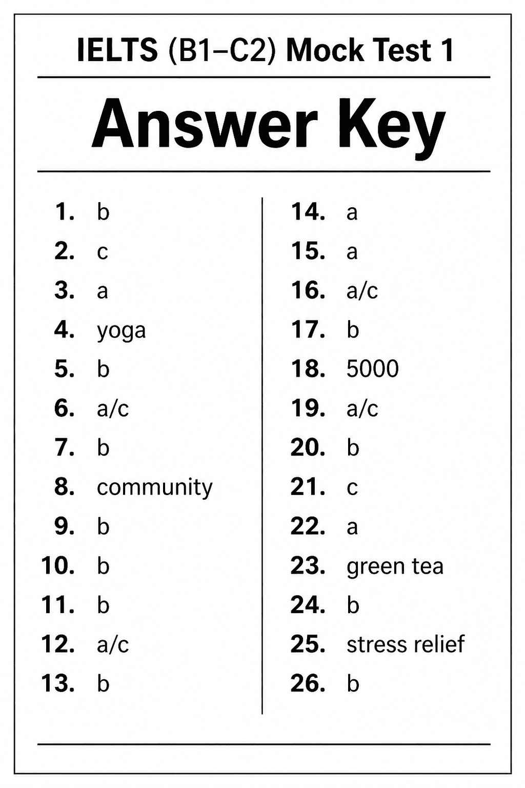 Answer key for IELTS Academic — Mock Test 1