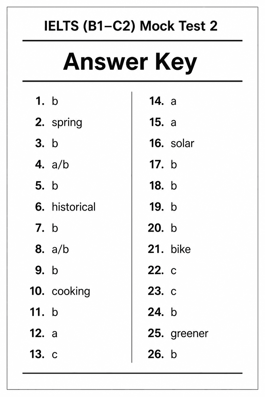 Answer key for IELTS Academic — Mock Test 2