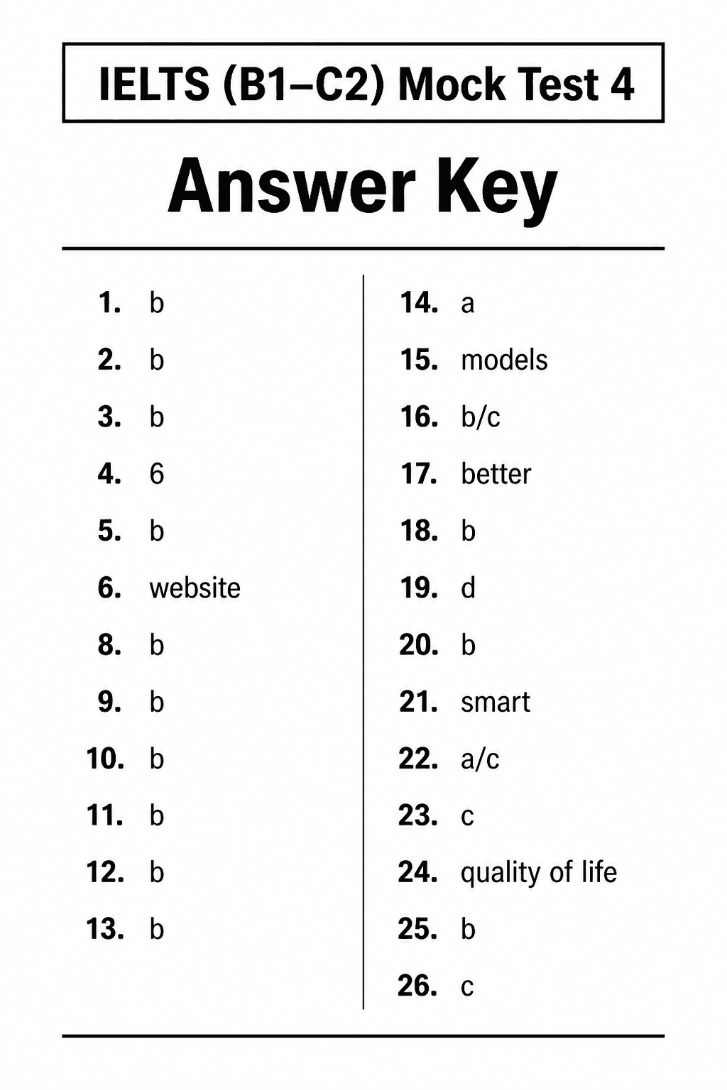 Answer key for IELTS Academic — Mock Test 4