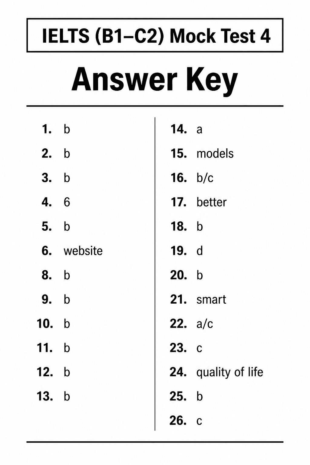 Answer key for IELTS Academic — Mock Test 4