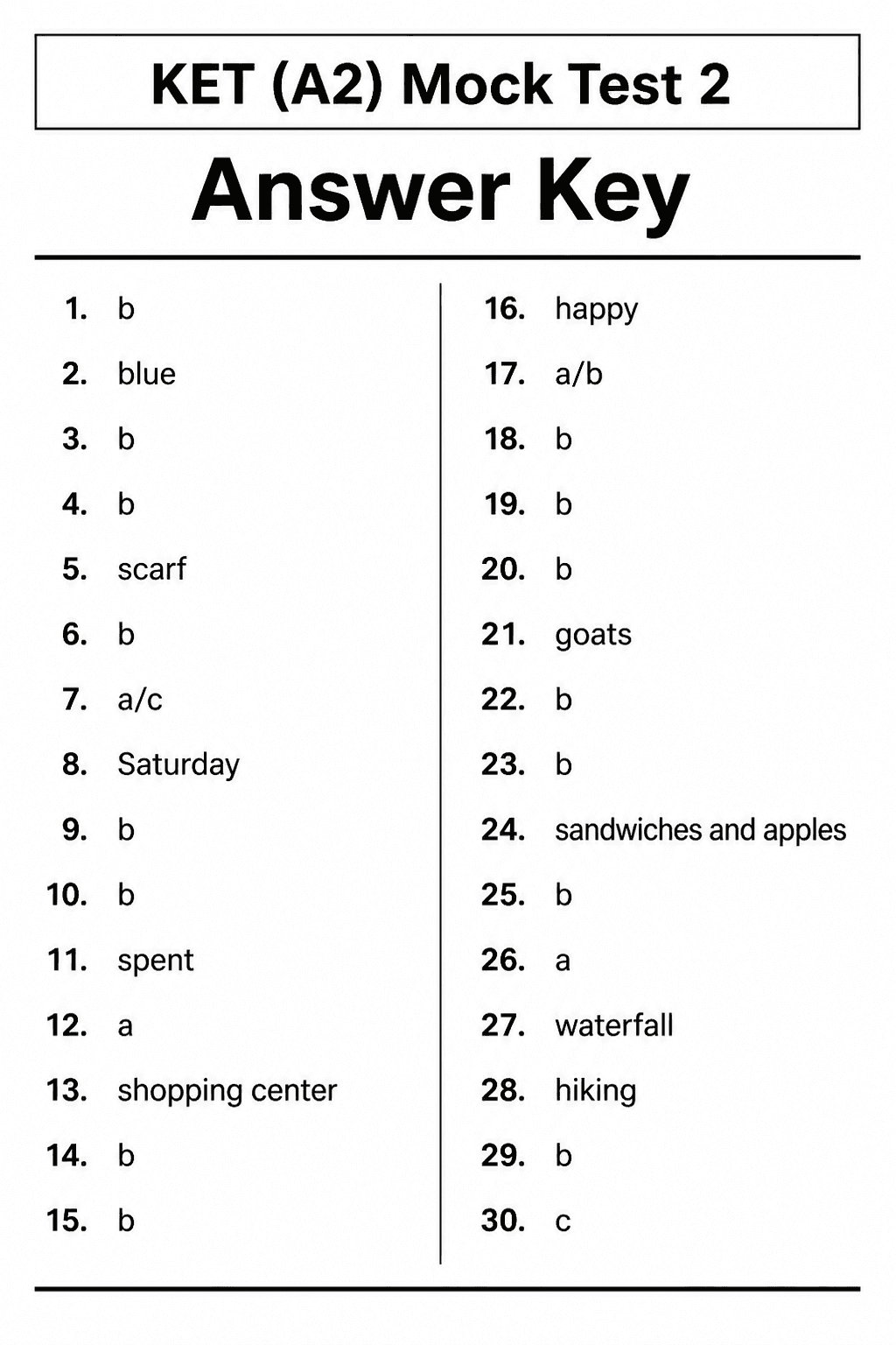 Answer key for KET (A2) — Mock Test 2