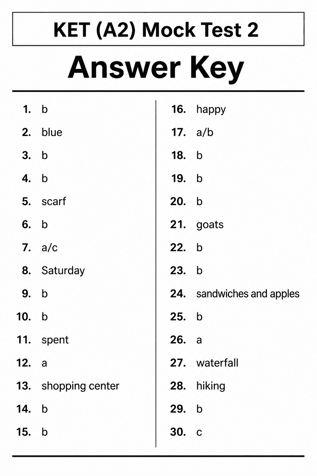 Answer key for KET (A2) — Mock Test 2