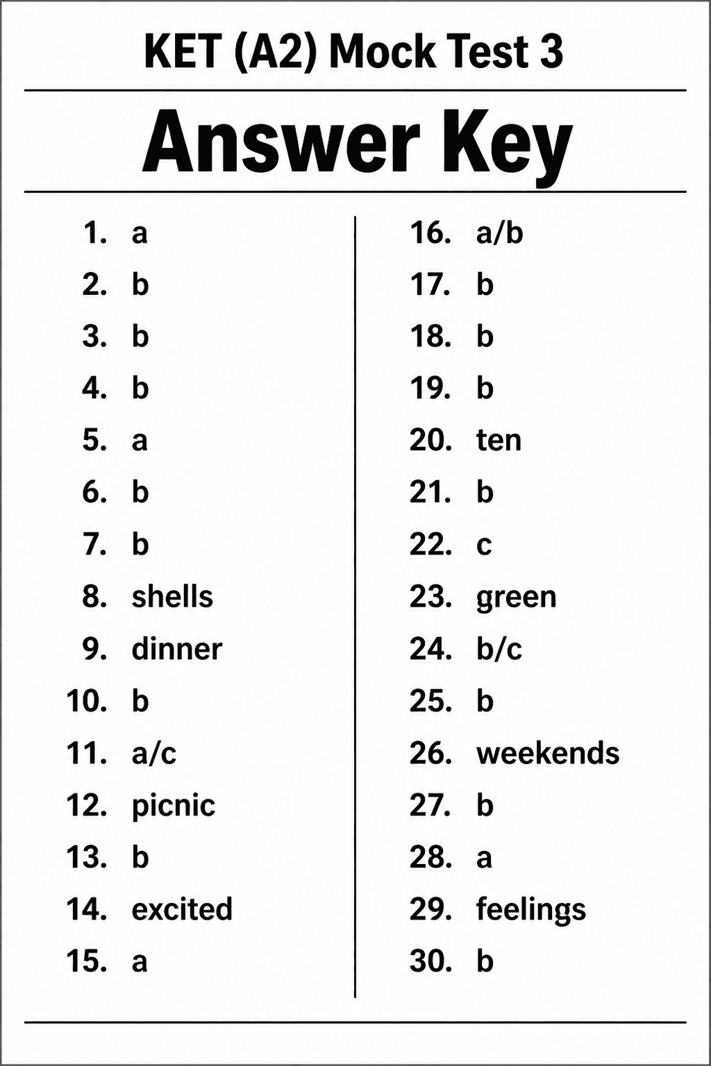Answer key for KET (A2) — Mock Test 3