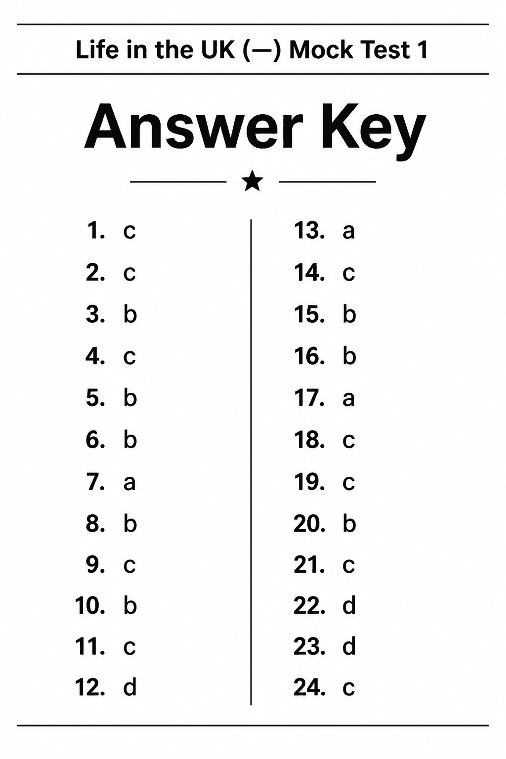 Answer key for Life in the UK Test — Mock Test 1