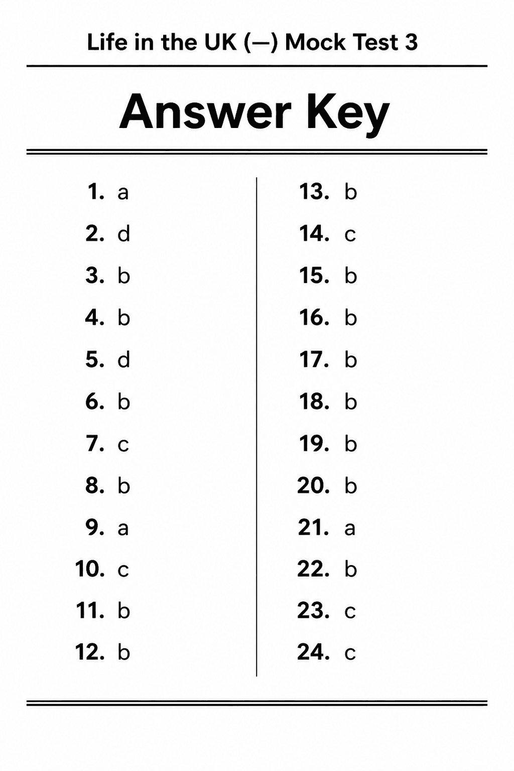 Answer key for Life in the UK Test — Mock Test 3