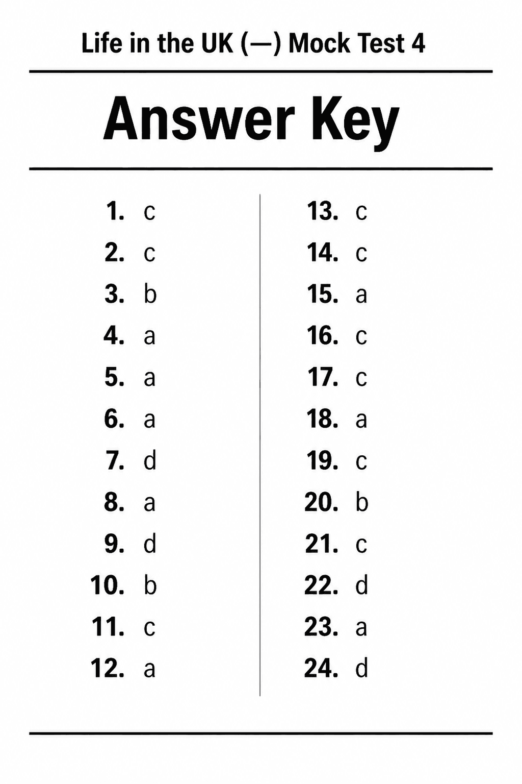 Answer key for Life in the UK Test — Mock Test 4