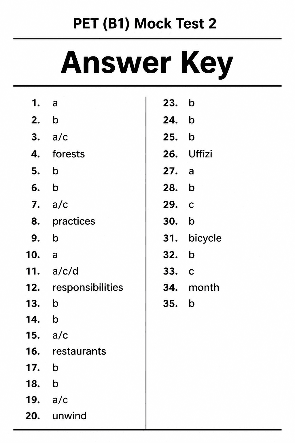 Answer key for PET (B1) — Mock Test 2