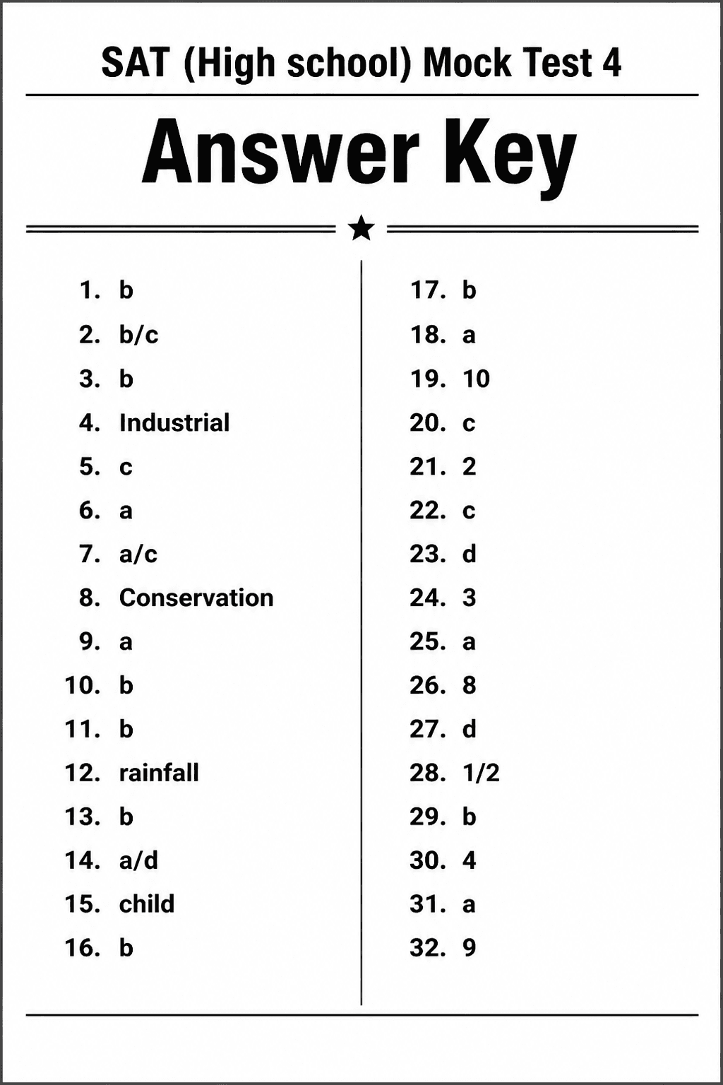 Answer key for SAT — Mock Test 4