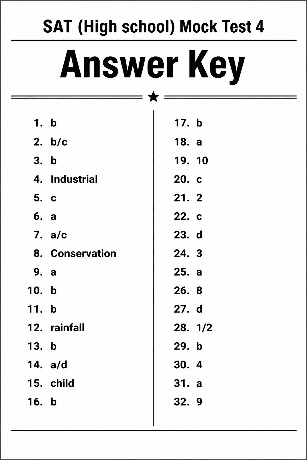 Answer key for SAT — Mock Test 4
