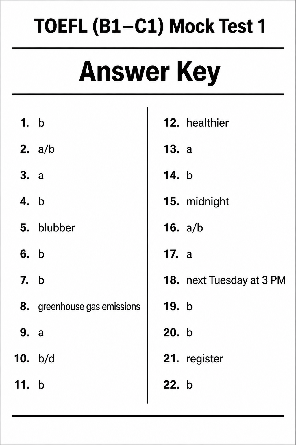 Answer key for TOEFL iBT — Mock Test 1