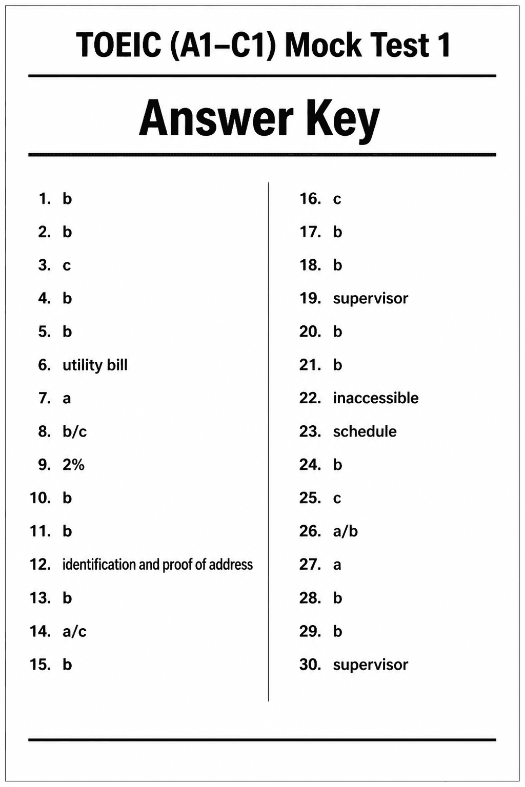 Answer key for TOEIC Listening & Reading — Mock Test 1