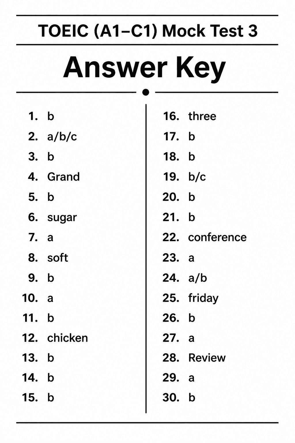 Answer key for TOEIC Listening & Reading — Mock Test 3