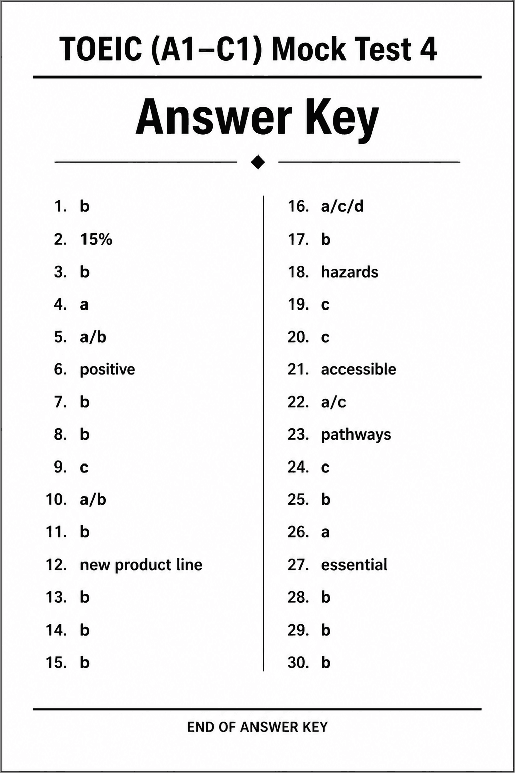 Answer key for TOEIC Listening & Reading — Mock Test 4