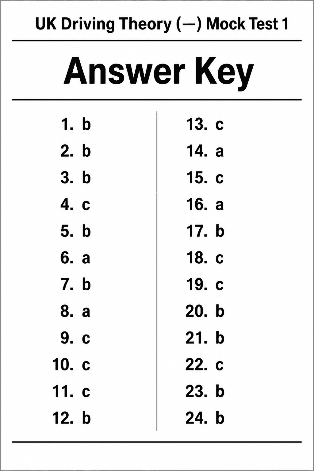 Answer key for UK Driving Theory Test — Mock Test 1