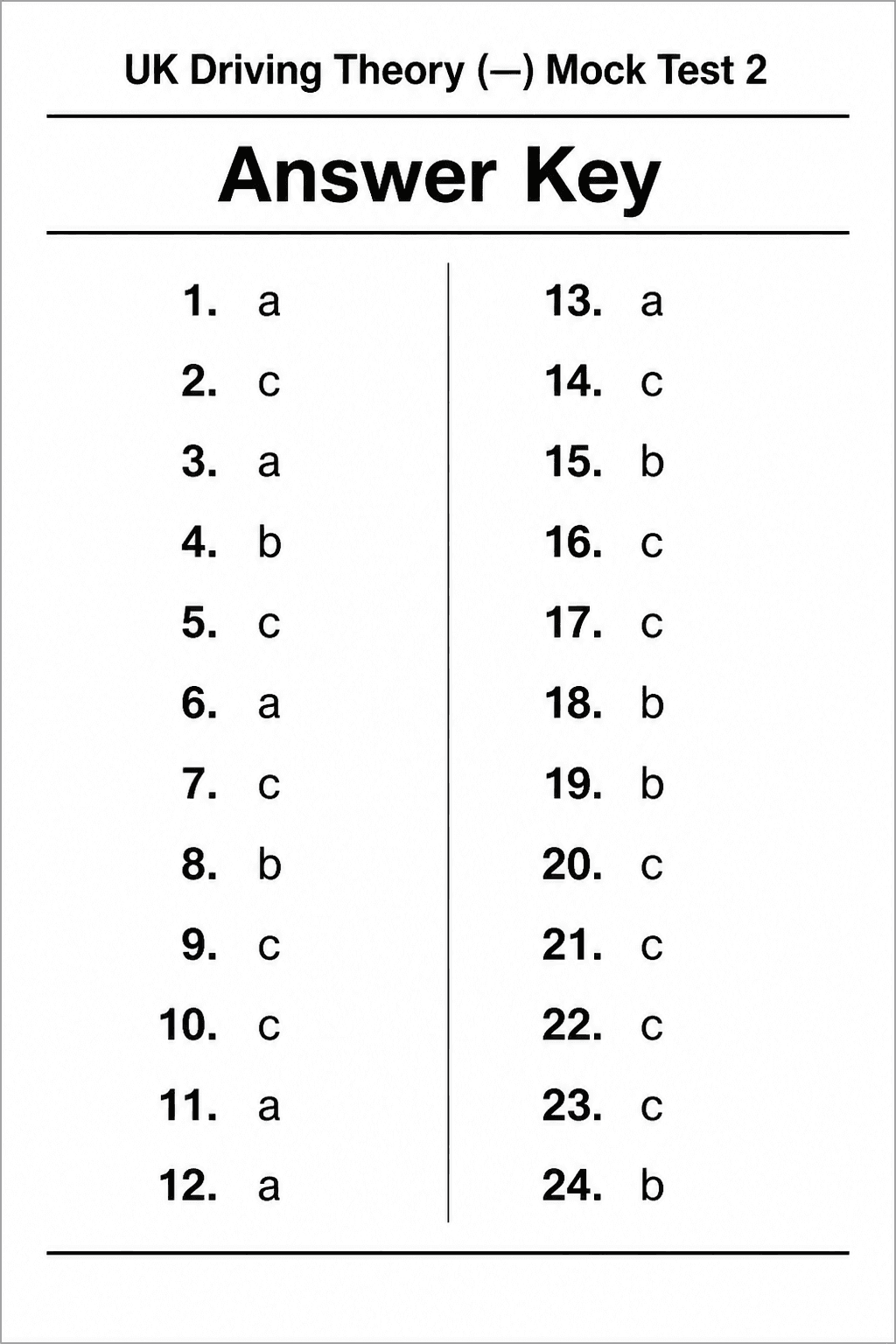 Answer key for UK Driving Theory Test — Mock Test 2