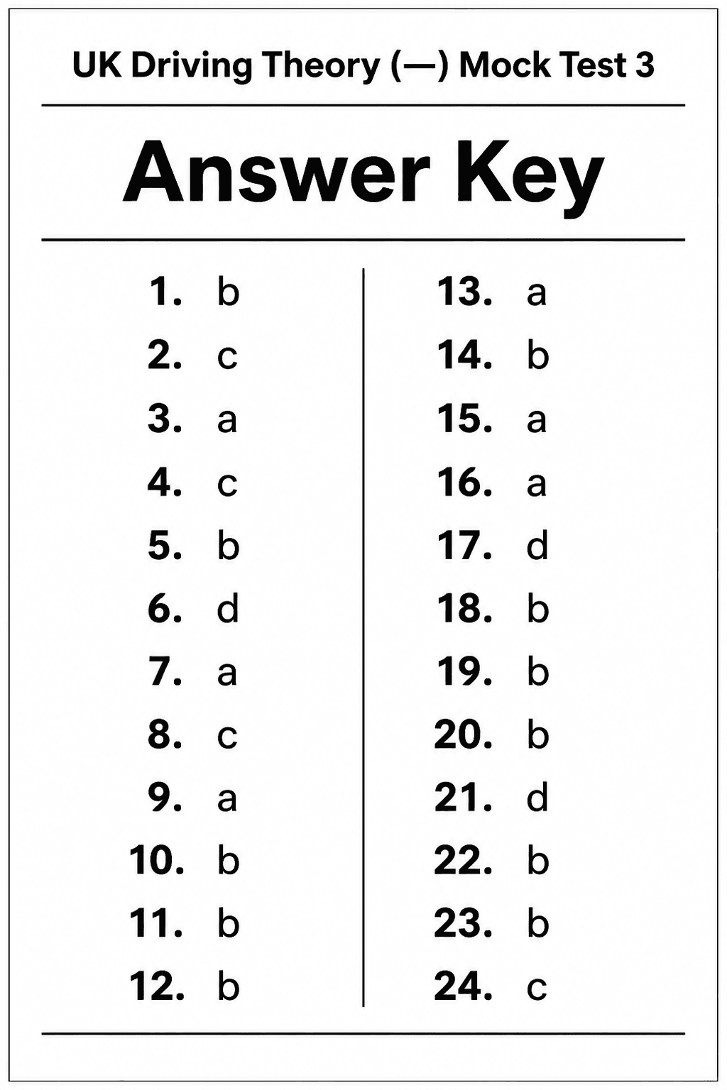 Answer key for UK Driving Theory Test — Mock Test 3