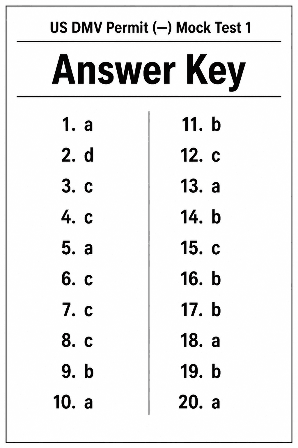 Answer key for US DMV Permit Test — Mock Test 1