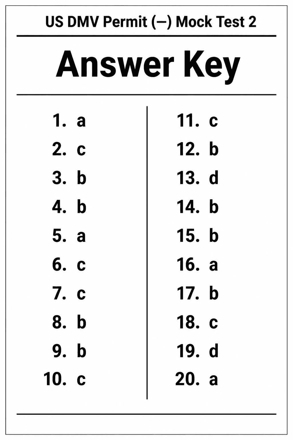 Answer key for US DMV Permit Test — Mock Test 2