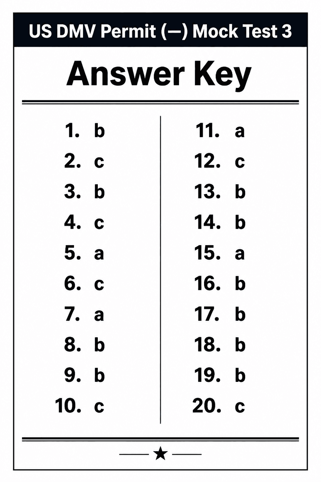 Answer key for US DMV Permit Test — Mock Test 3
