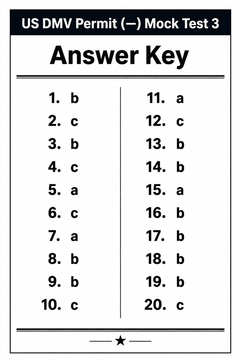 Answer key for US DMV Permit Test — Mock Test 3
