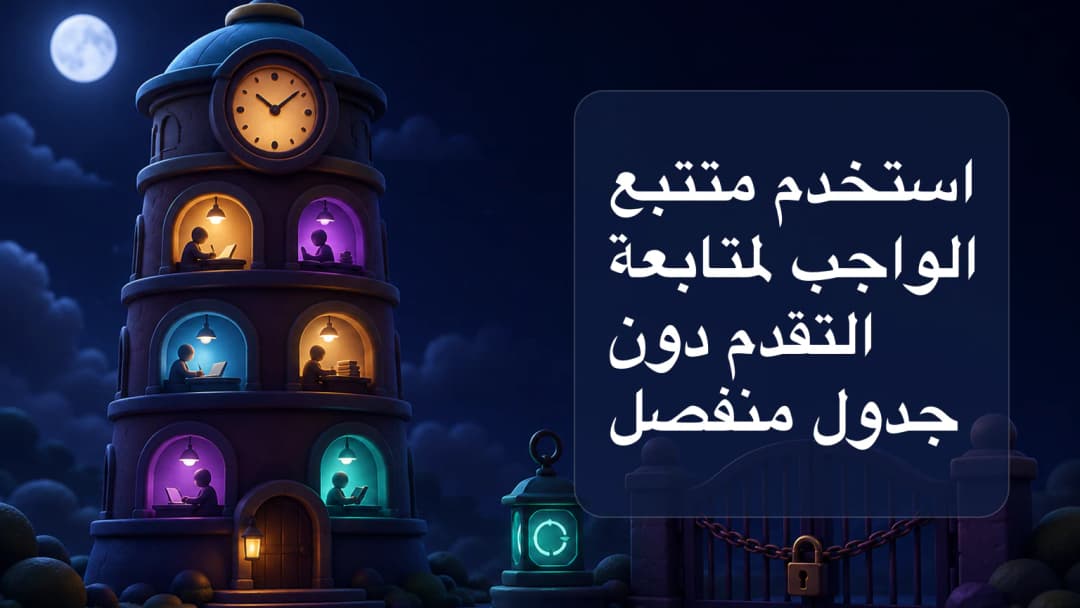 مسار تقدم الواجب بعلامات طلاب مجهولة