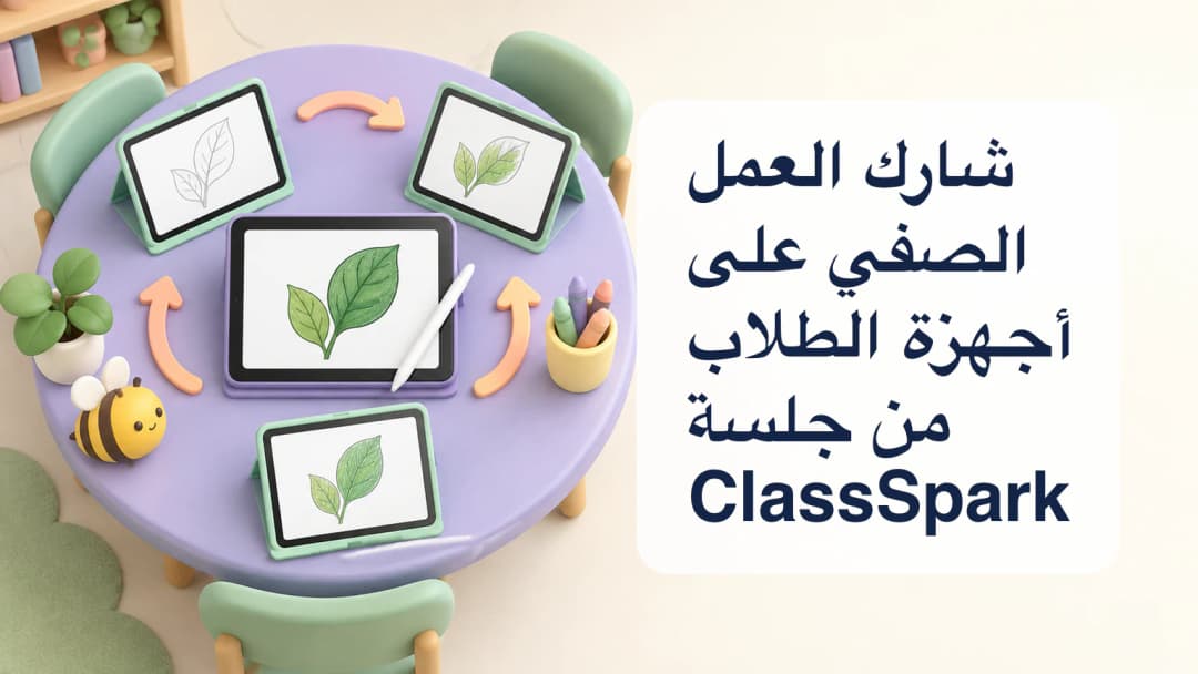 طاولة صفية مستديرة بألوان هادئة وأجهزة لوحية تعرض رسومات أوراق نبات.