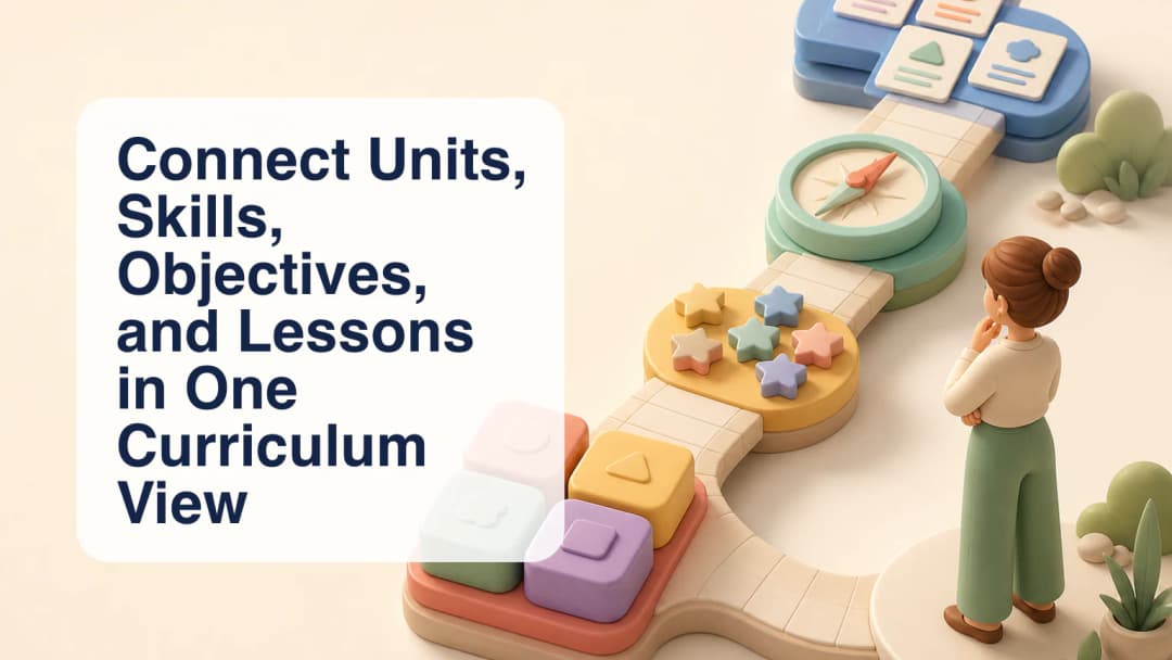 Teacher viewing connected curriculum units, skill tokens, objective markers, and lesson cards