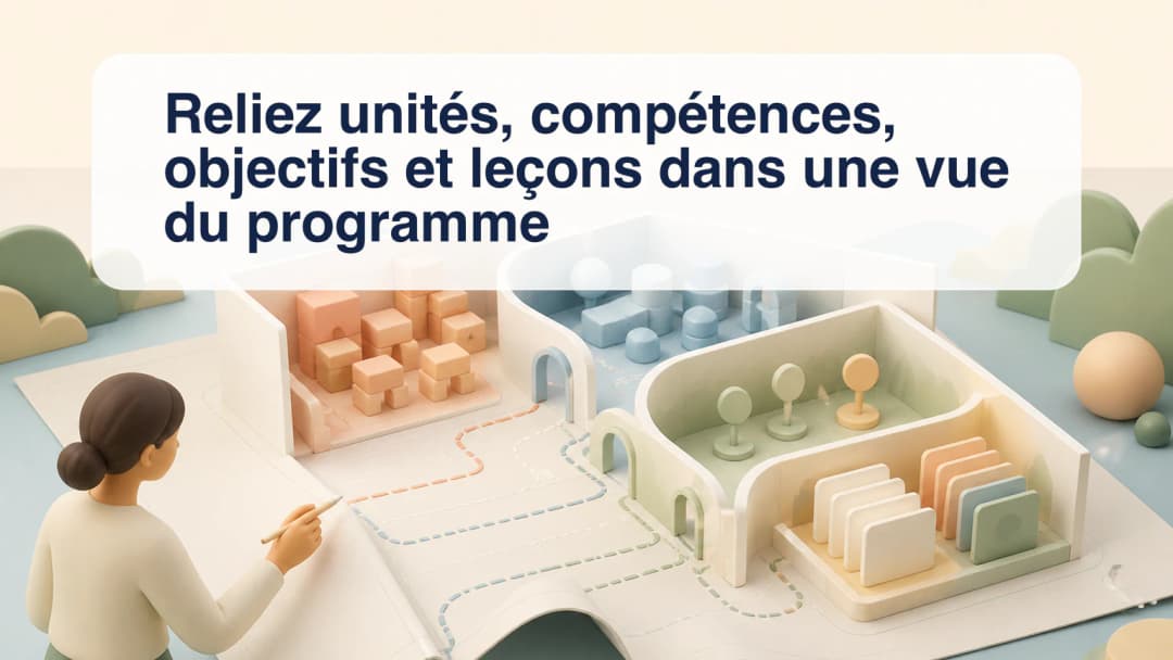 Enseignante observant des unités, compétences, objectifs et leçons reliés