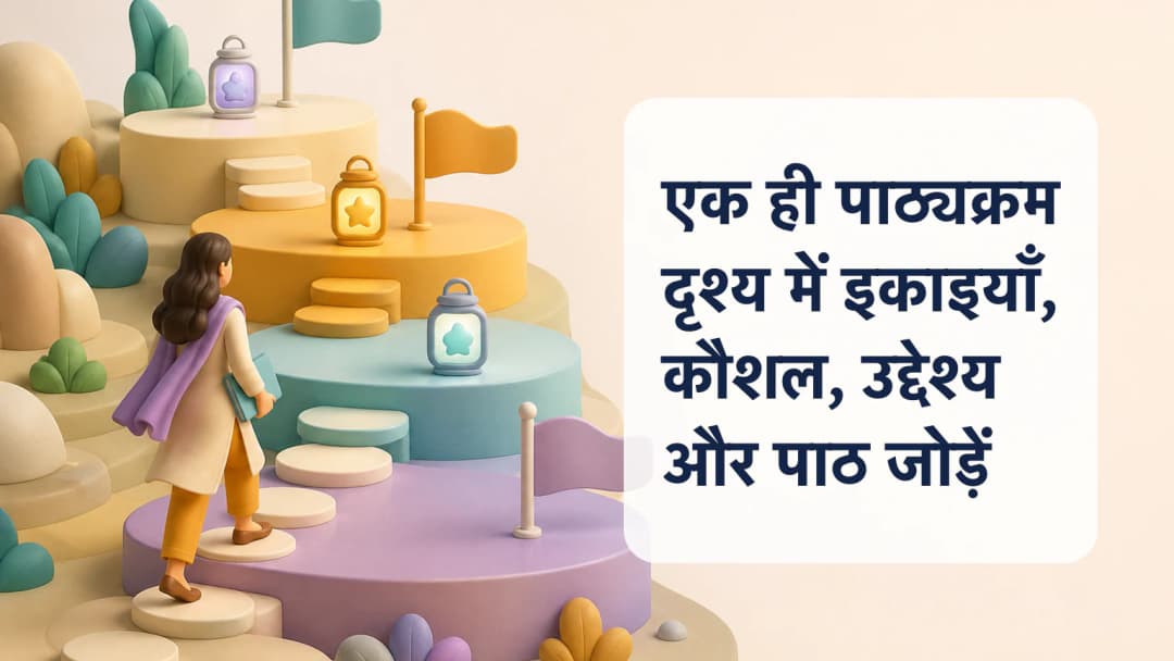 जुड़ी पाठ्यक्रम इकाइयाँ, कौशल टोकन, उद्देश्य और पाठ कार्ड देखता शिक्षक