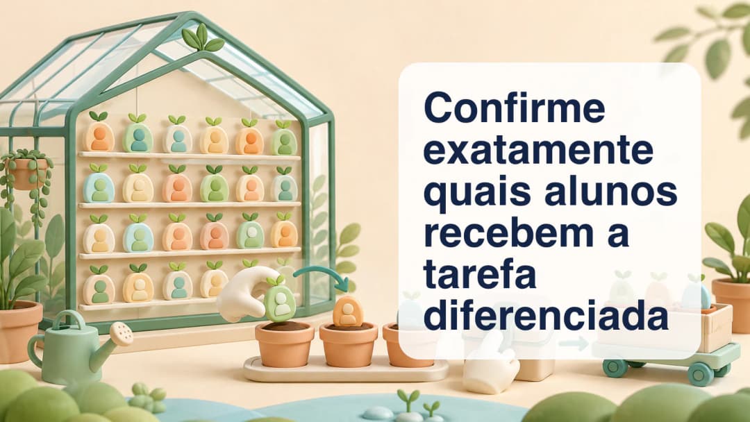 Seleção e confirmação de destinatários de tarefa pelo professor
