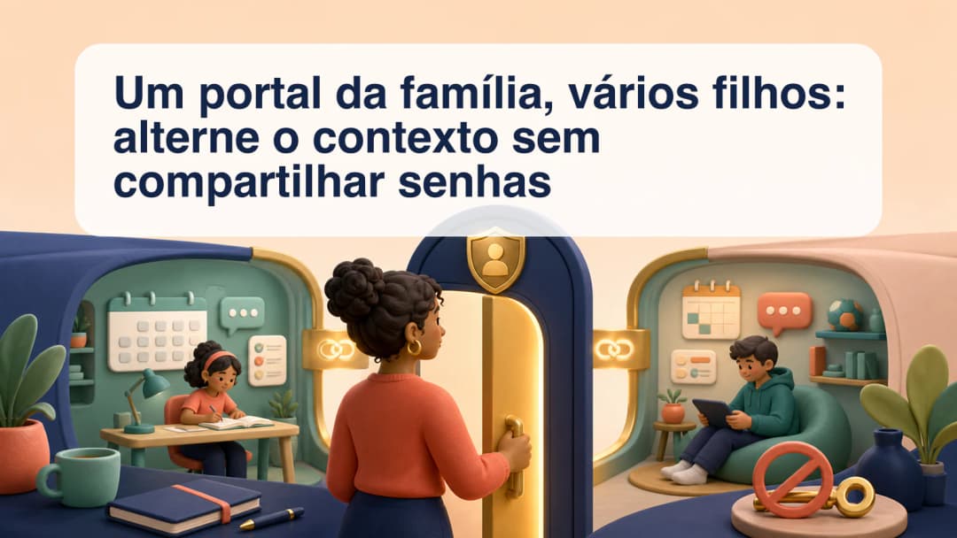 Portal da família com seletor de filho vinculado e painéis de tarefas, currículo e agenda de hoje