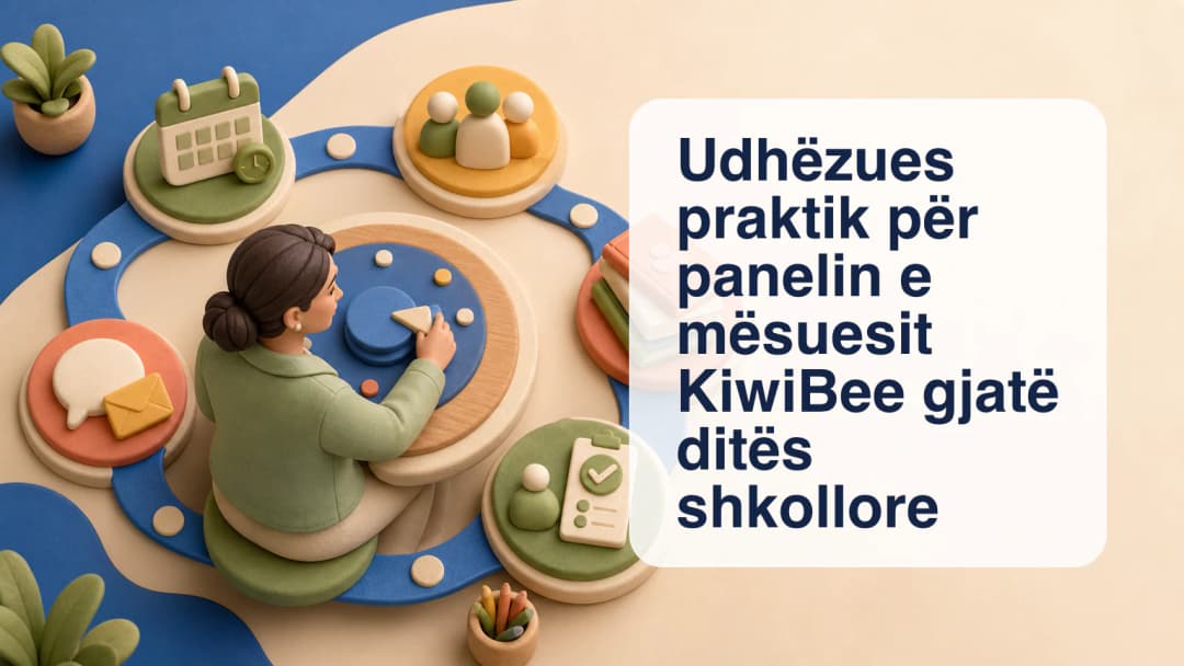 Hapësirë mësuesi me orarin ditor, kontekstin e klasës, burimet e kurrikulës dhe rrjedhën e raportimit