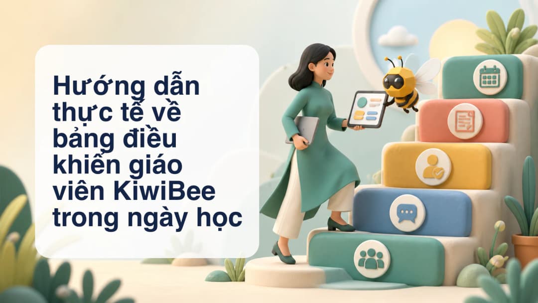 Minh họa không gian giáo viên với lịch trong ngày, bối cảnh lớp, tài nguyên chương trình và quy trình báo cáo