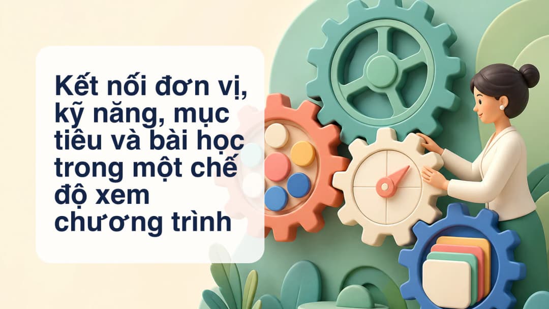 Giáo viên xem các đơn vị, kỹ năng, mục tiêu và thẻ bài học được kết nối