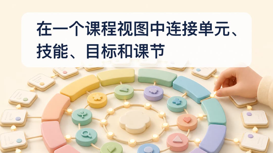 教师查看相互连接的课程单元、技能标记、目标与课节卡片