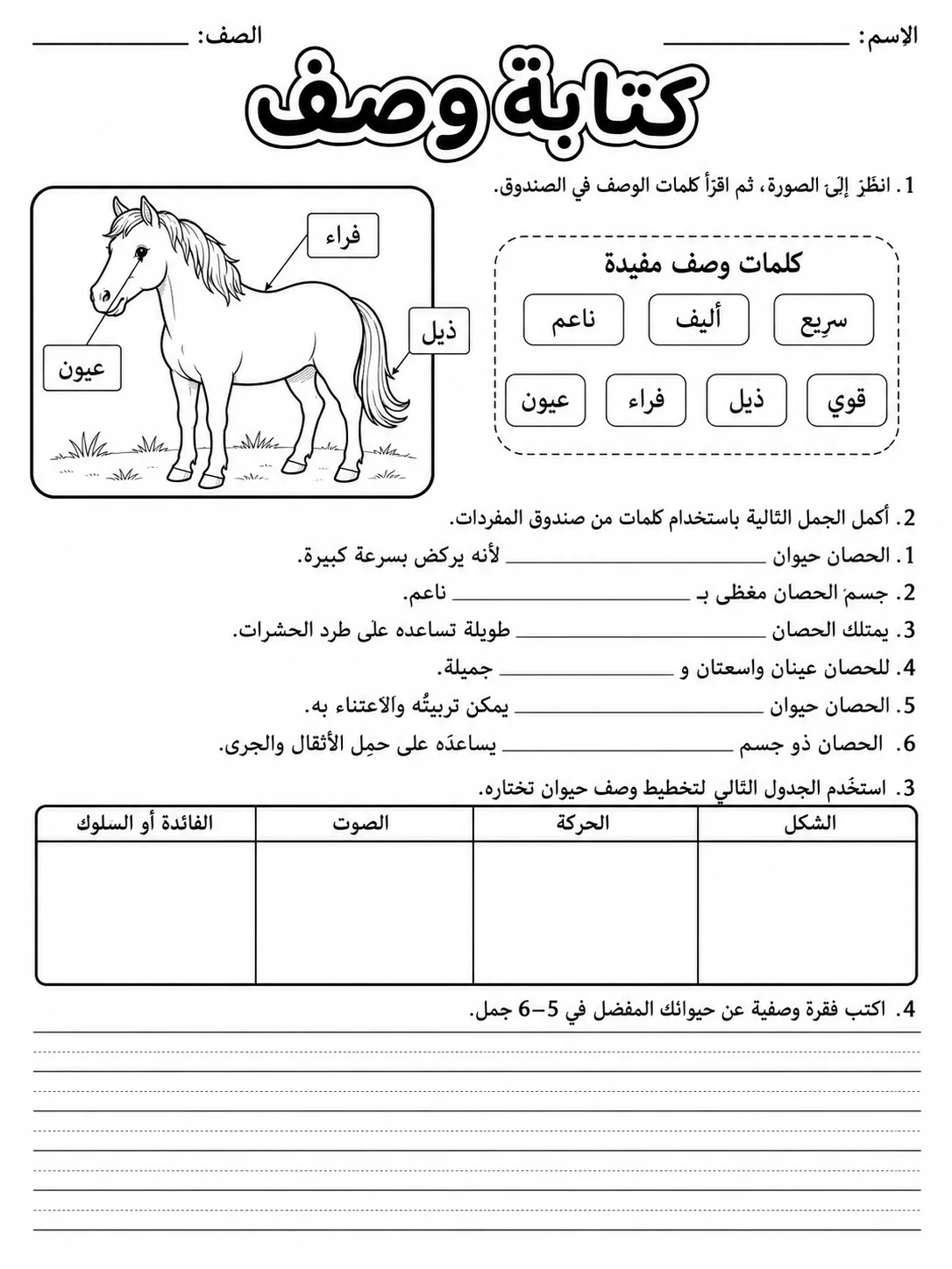 كتابة وصف صفحة 6 من حزمة أوراق عمل اللغة العربية