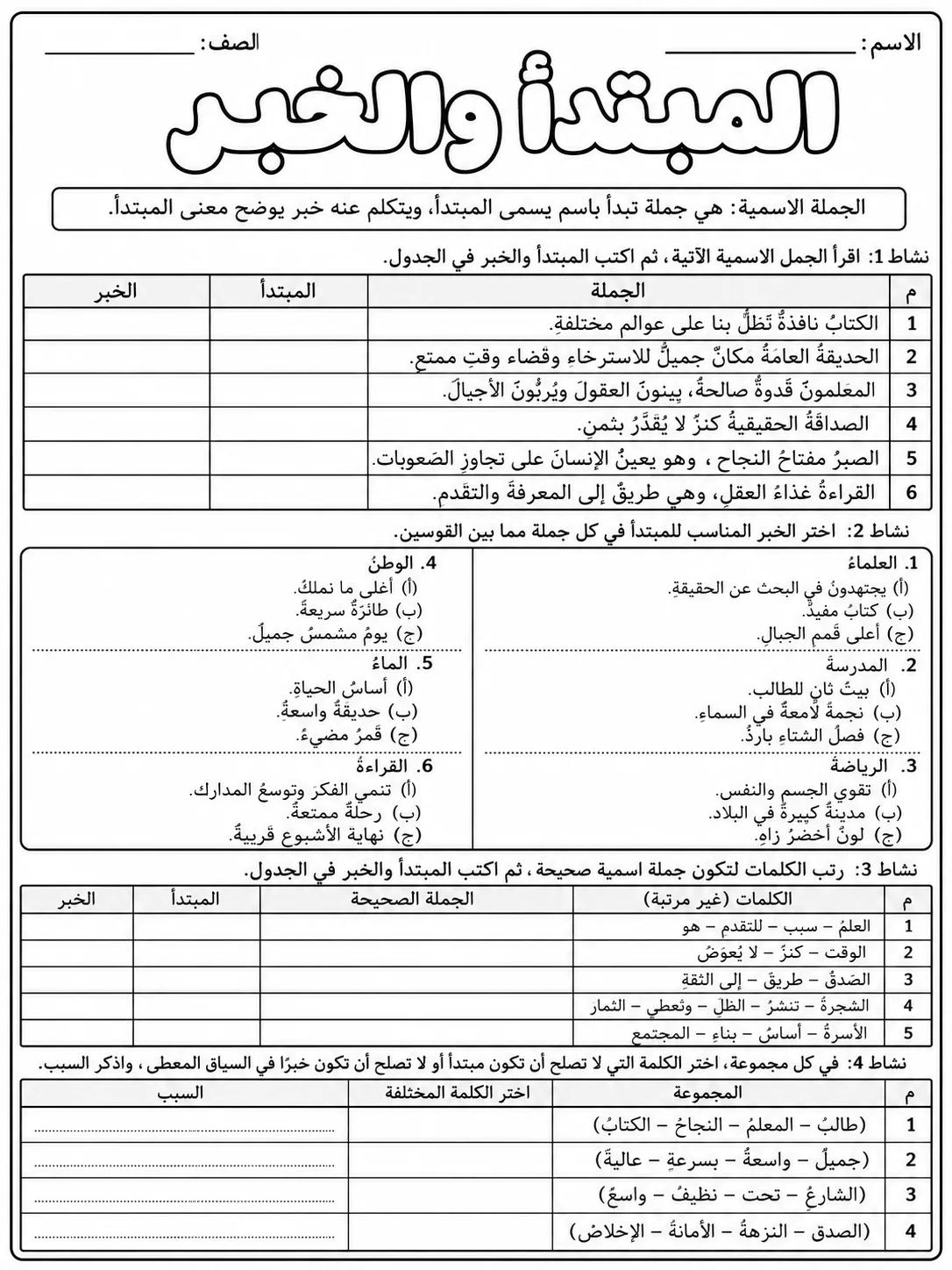 المبتدأ والخبر صفحة 7 من حزمة أوراق عمل اللغة العربية
