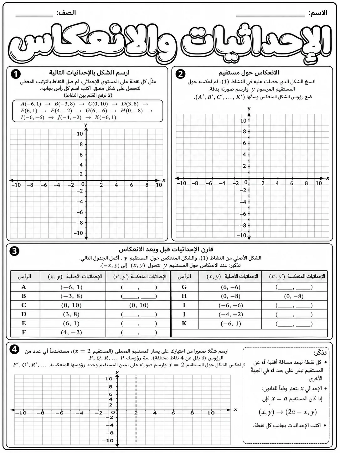 الإحداثيات والانعكاس صفحة 10 من حزمة أوراق عمل الرياضيات