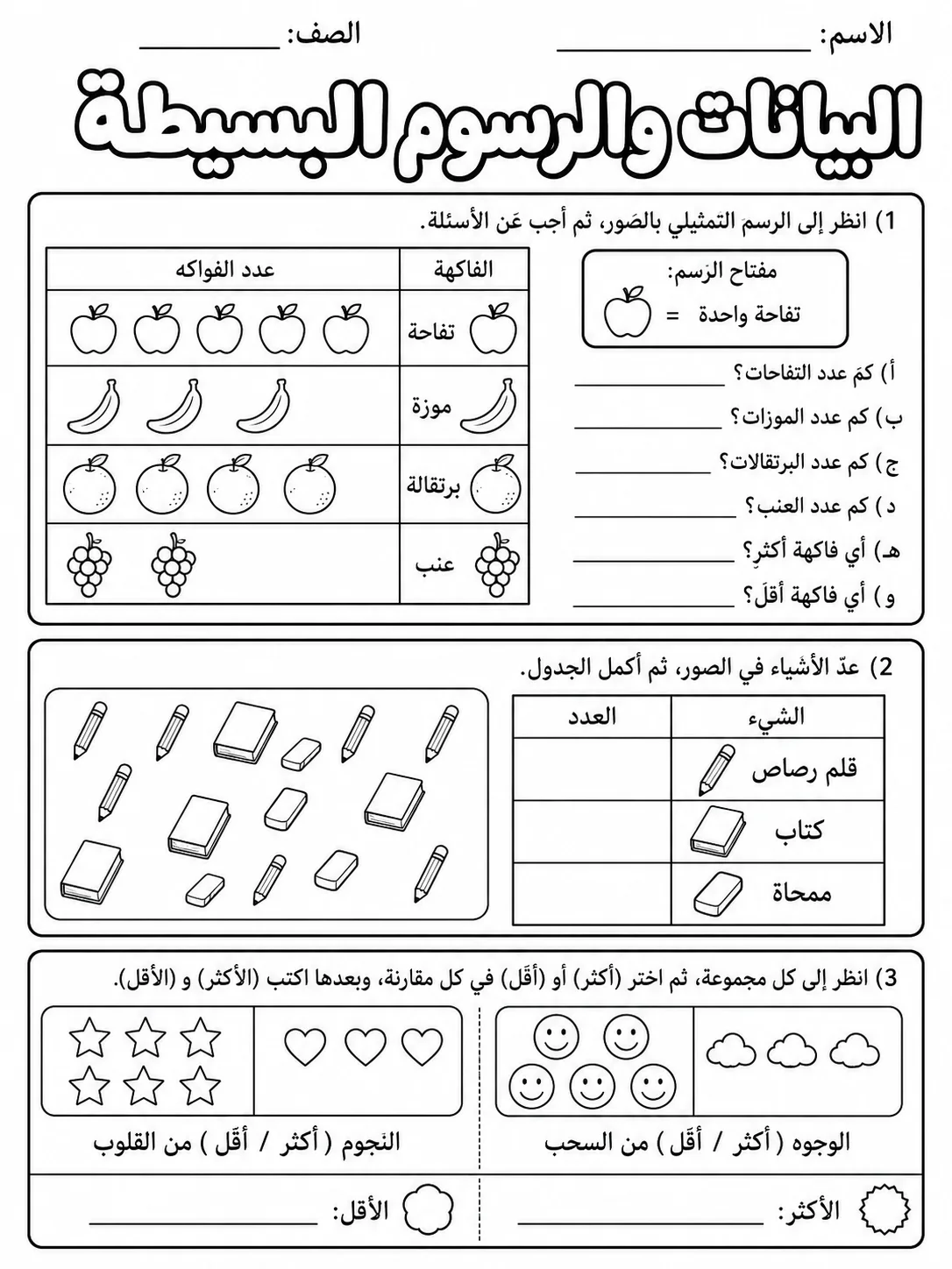 البيانات والرسوم البسيطة صفحة 2 من حزمة أوراق عمل الرياضيات